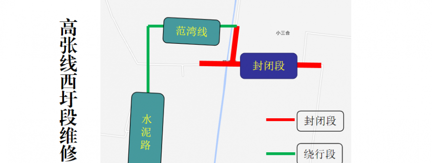 关于对县道高张线西圩段、十周线东小店段进行道路封闭维修的通告